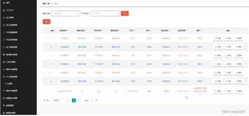 pr在线私人福利,解锁职场生活新境界
